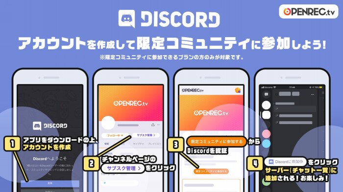 News Discord連携に関して 與真司郎