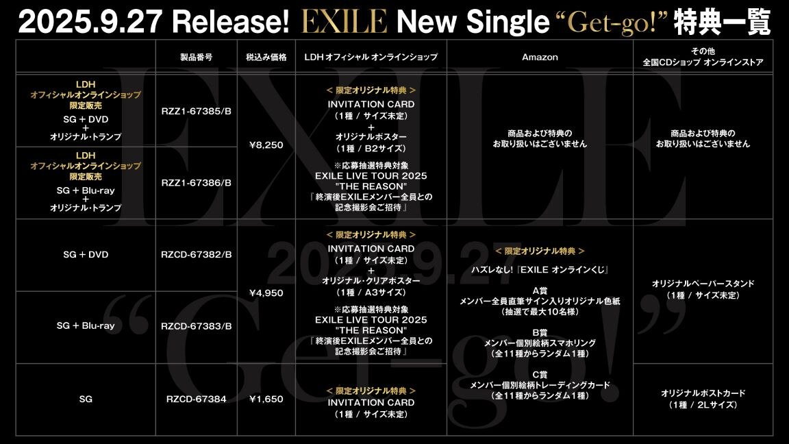 EXILEのアルバム、特典クリアトレカ全メンバー！ EXILEメンバーに会える！ オフィシャルSHOP応募抽選特典追加決定