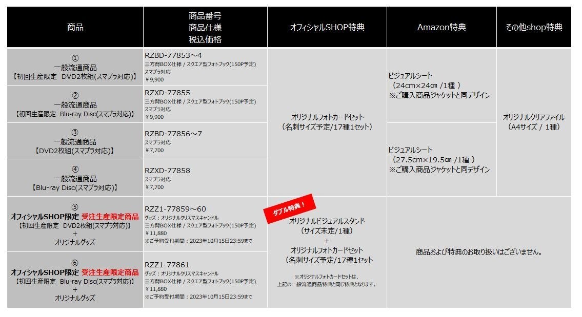 【Aぇ!group】LIVE DVD 2022 受注生産