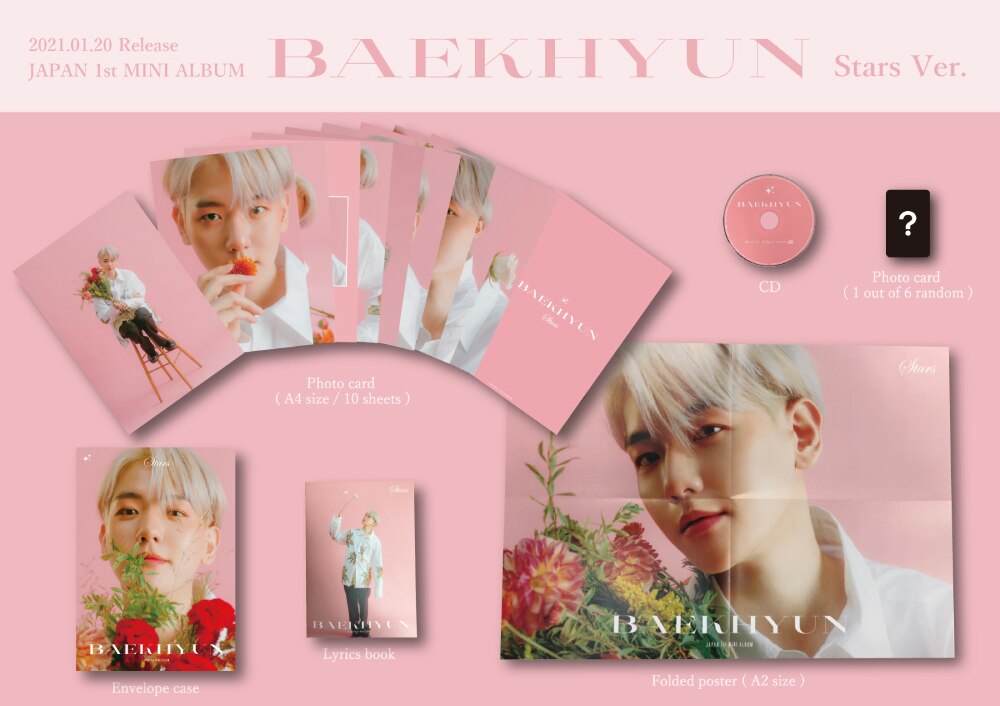 一度検討させていただきますBAEKHYUN  Japan 1st Mini Album 全6種