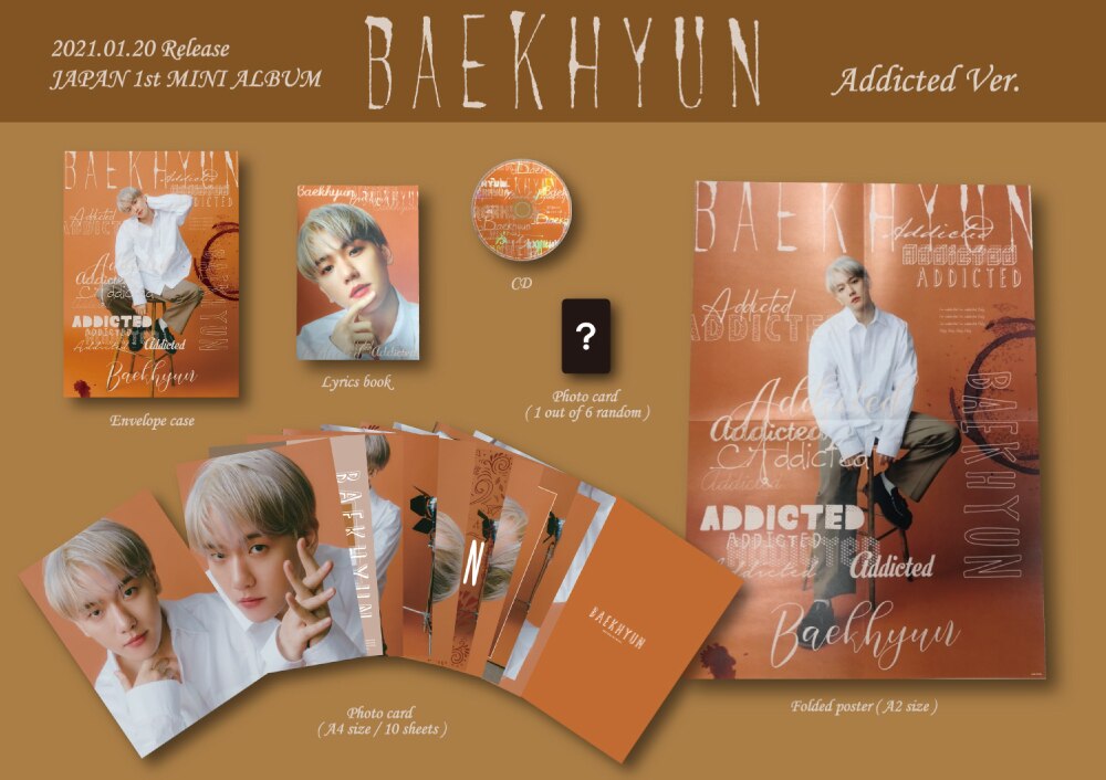 一度検討させていただきますBAEKHYUN  Japan 1st Mini Album 全6種