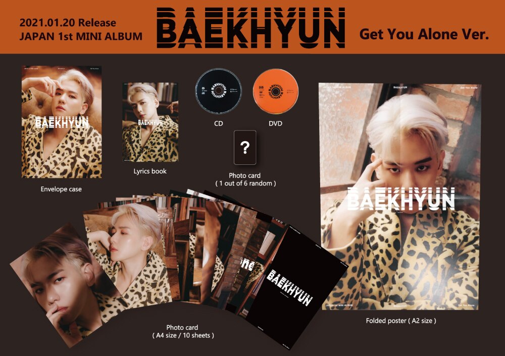一度検討させていただきますBAEKHYUN  Japan 1st Mini Album 全6種