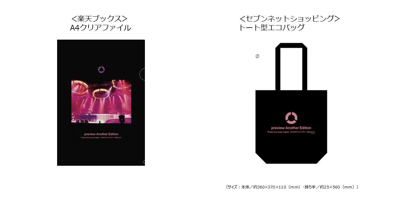 陥没 シアターコクーン・オンレパートリー2017+キューブ20th 生写真３枚付 9月27日発売『preview Another Edition Private Tour house of