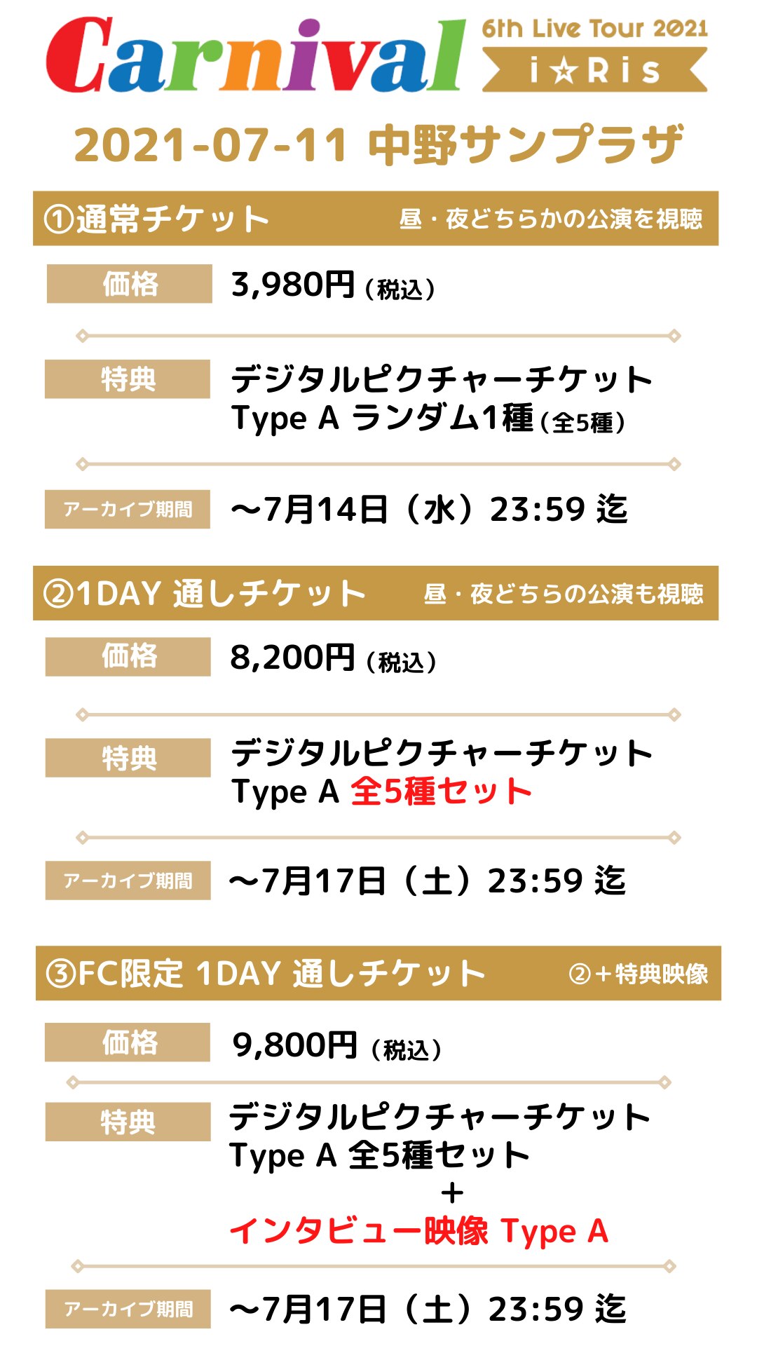 2021.06.26 「i Ris 6th Live Tour 2021 ～Carnival～」東京＆神奈川 