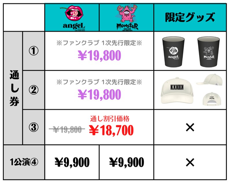 絶品】 倖田來未グッズ 2023年ツアー非売品