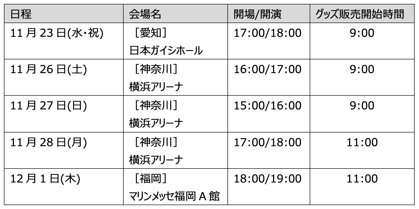 nctdream ドリショ　アメリカ　限定　パーカー　ドリム　ツアーグッズ