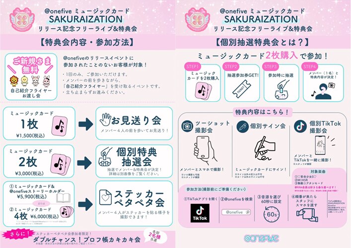 ミュージックカード「SAKURAIZATION」リリース記念フリーライブ&特典会
