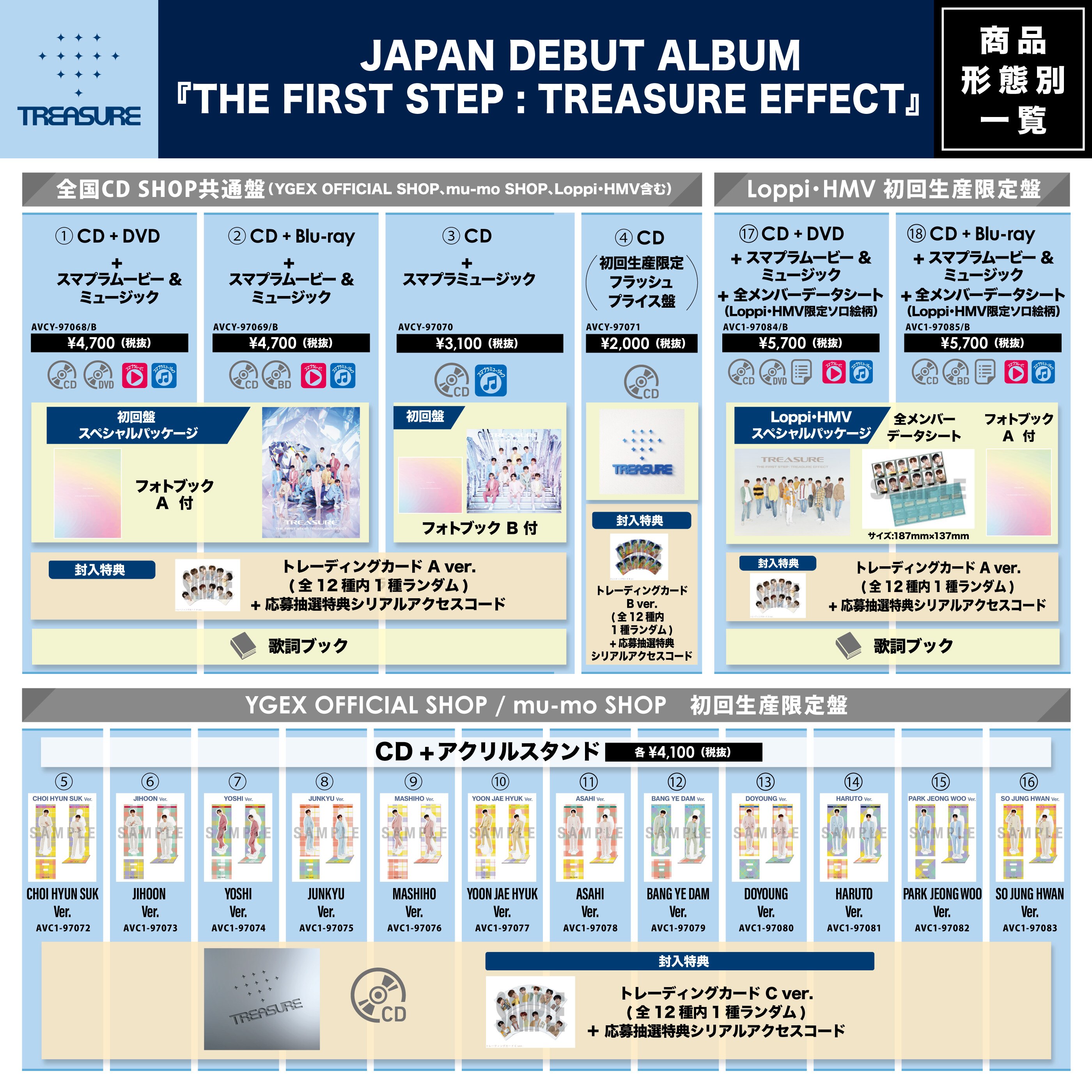 2021年3月31日発売！TREASURE日本デビューアルバム『THE FIRST STEP