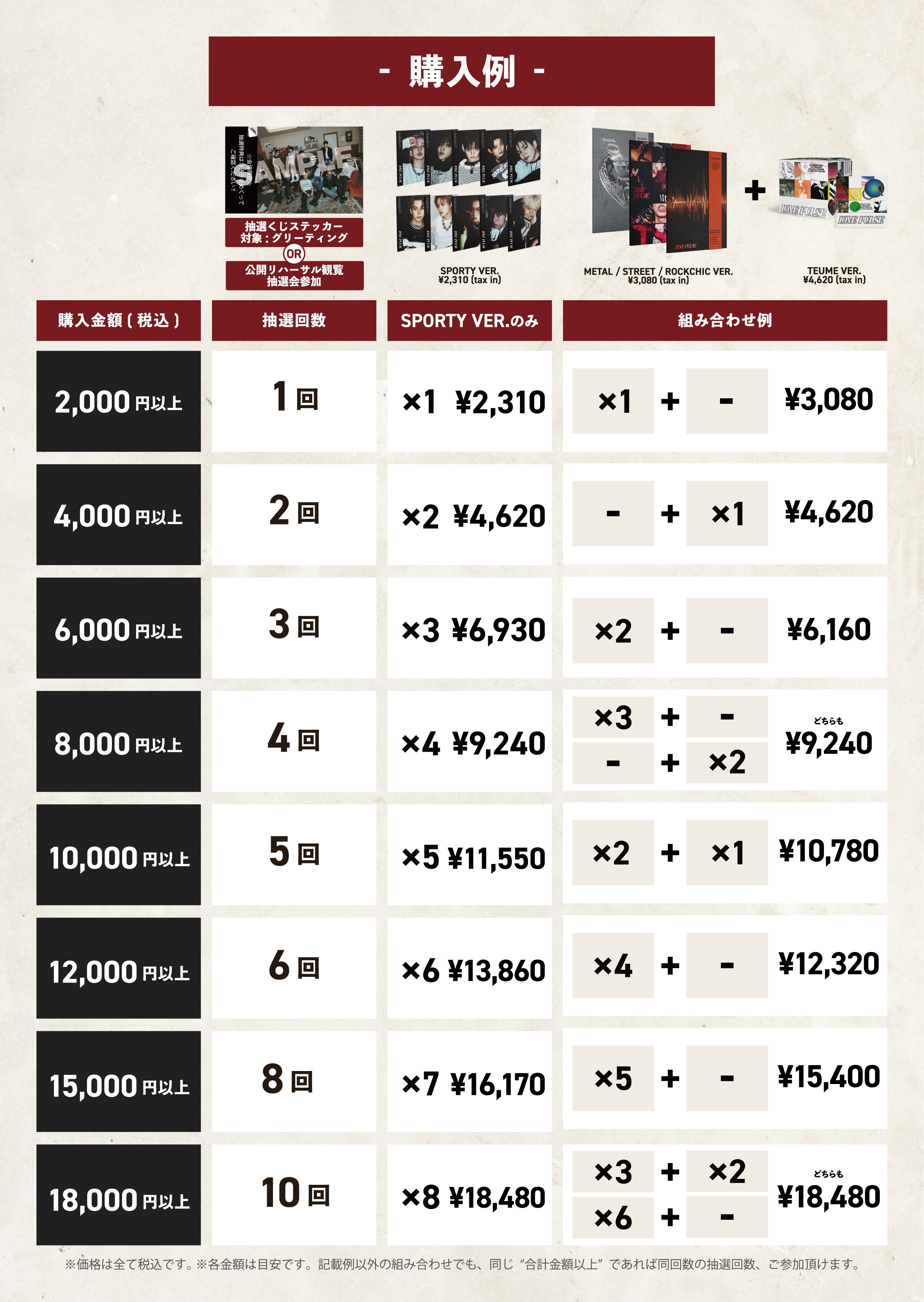 BoA 30周年　当選トレカ 2025-26 TREASURE TOUR [PULSE ON] IN JAPAN』CD/DVDブースにて、会場